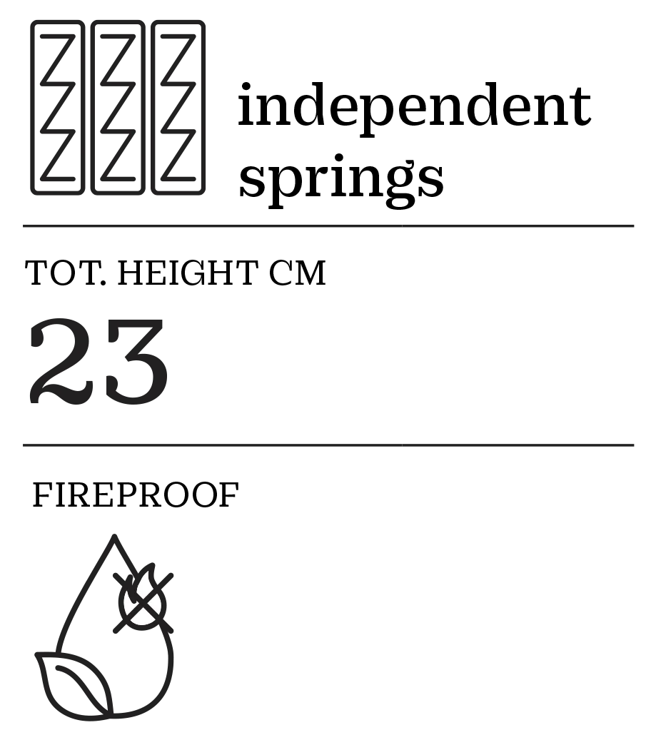 DOIMO Materassi | Fireproof – Recife